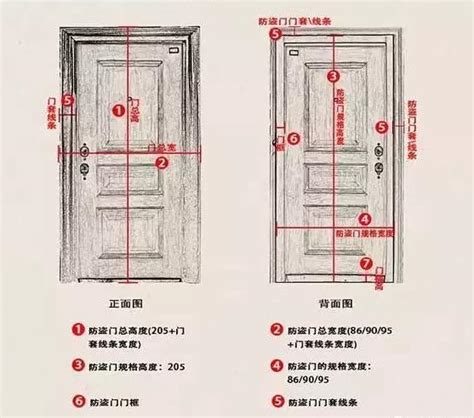 門幾公分|【門尺寸】門尺寸大揭密：房門、玄關門、推拉門完美。